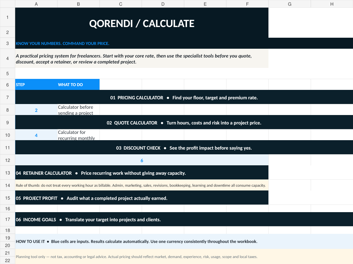 QORENDI pricing calculator in Excel
