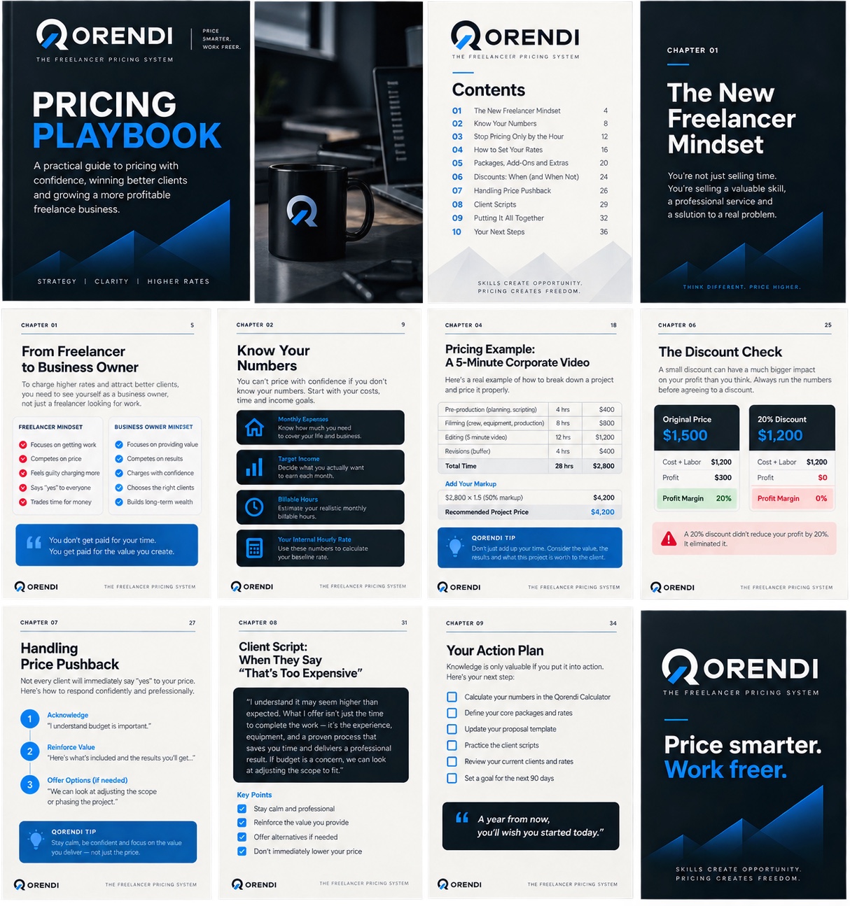 QORENDI Freelancer Pricing System product pages